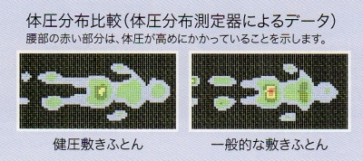 健圧キッズ_03