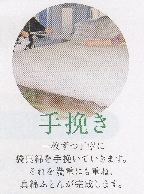 入錦布団_07