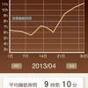 アプリ3_ks
