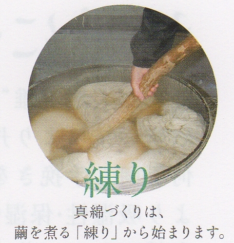 入錦布団_04
