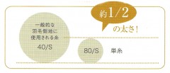 羽毛掛けふとん_PU1520_04