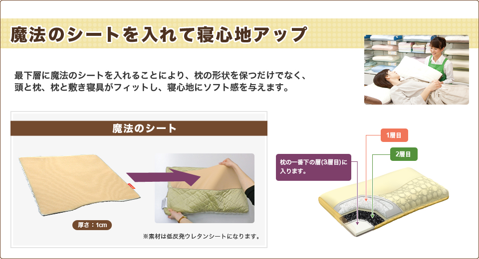 魔法のシート