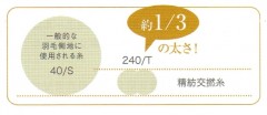 羽毛掛けふとん_KL3520_05