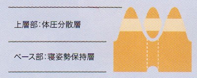 健圧キッズ_05